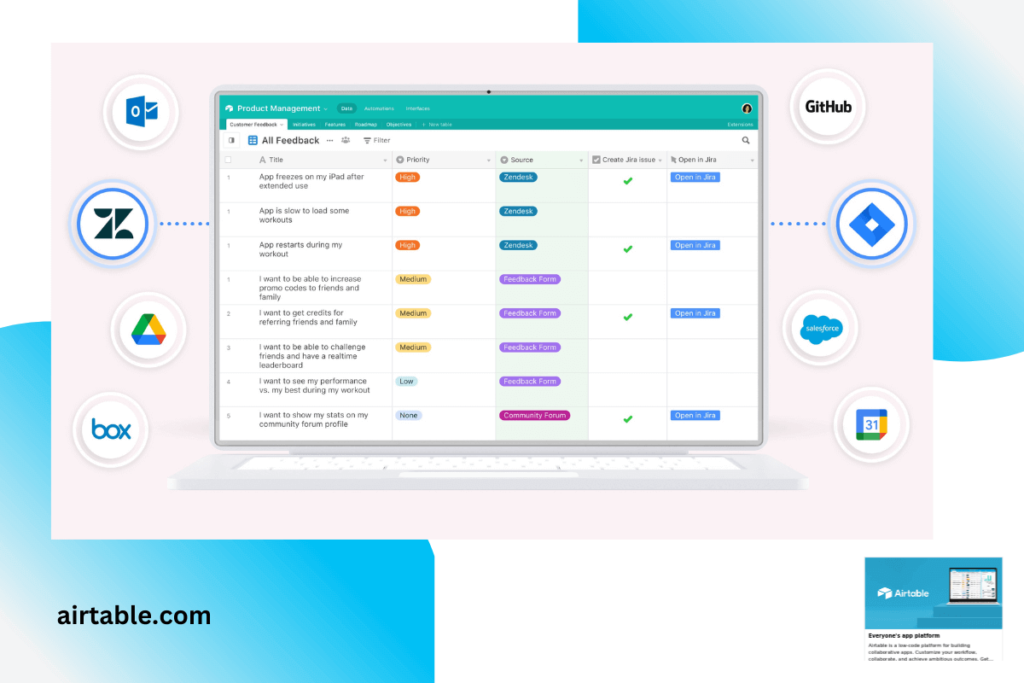 Best Project Management Software For Dependency Tracking