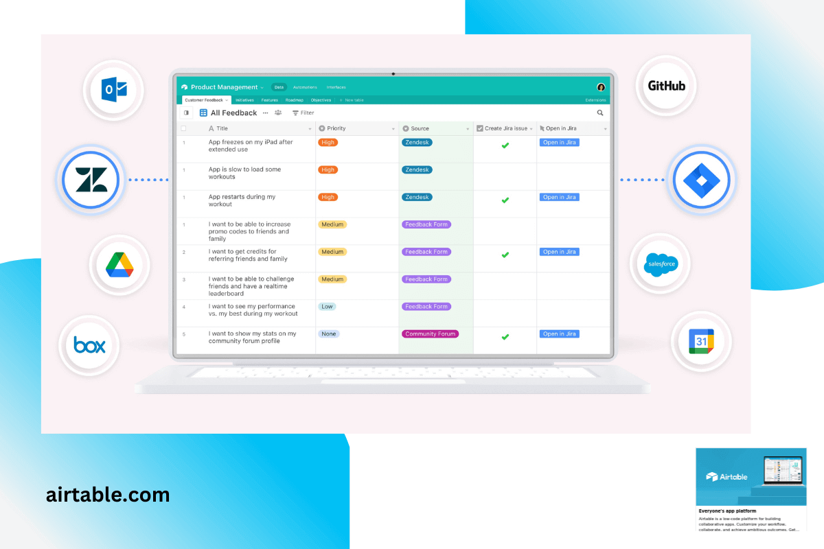 Tracking System Workflow 8 Best Workflow Tracking Software Of 2024