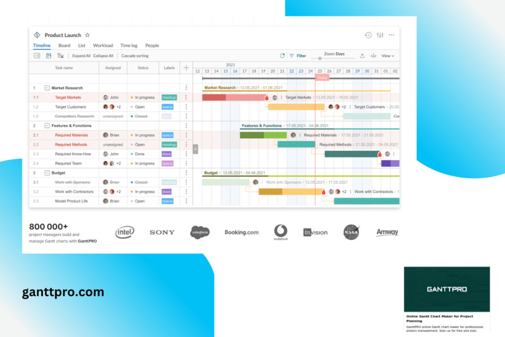 Best Project Management Software for Manufacturing