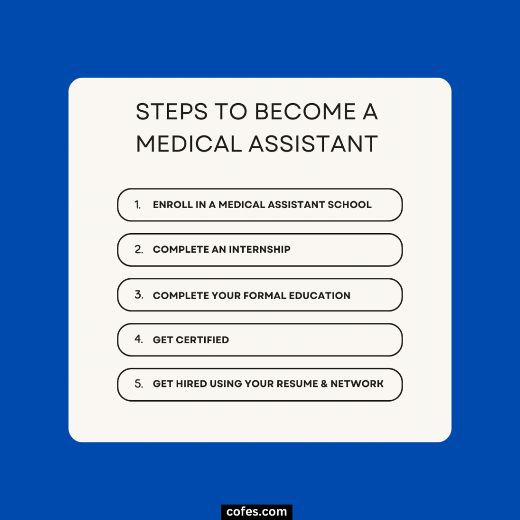 Steps to Become a Medical Assistant
