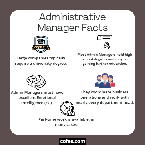 Administrative Manager Facts