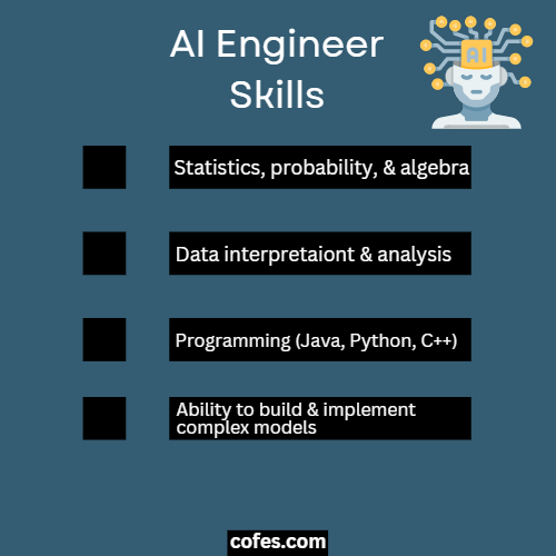 AI Engineer Skills