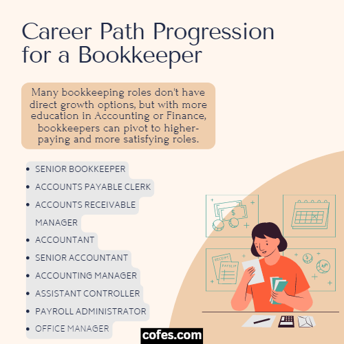 Bookkeeper Career Progression