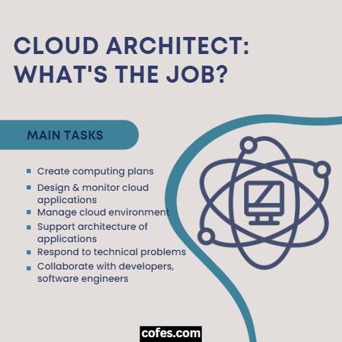 Cloud Architect Tasks