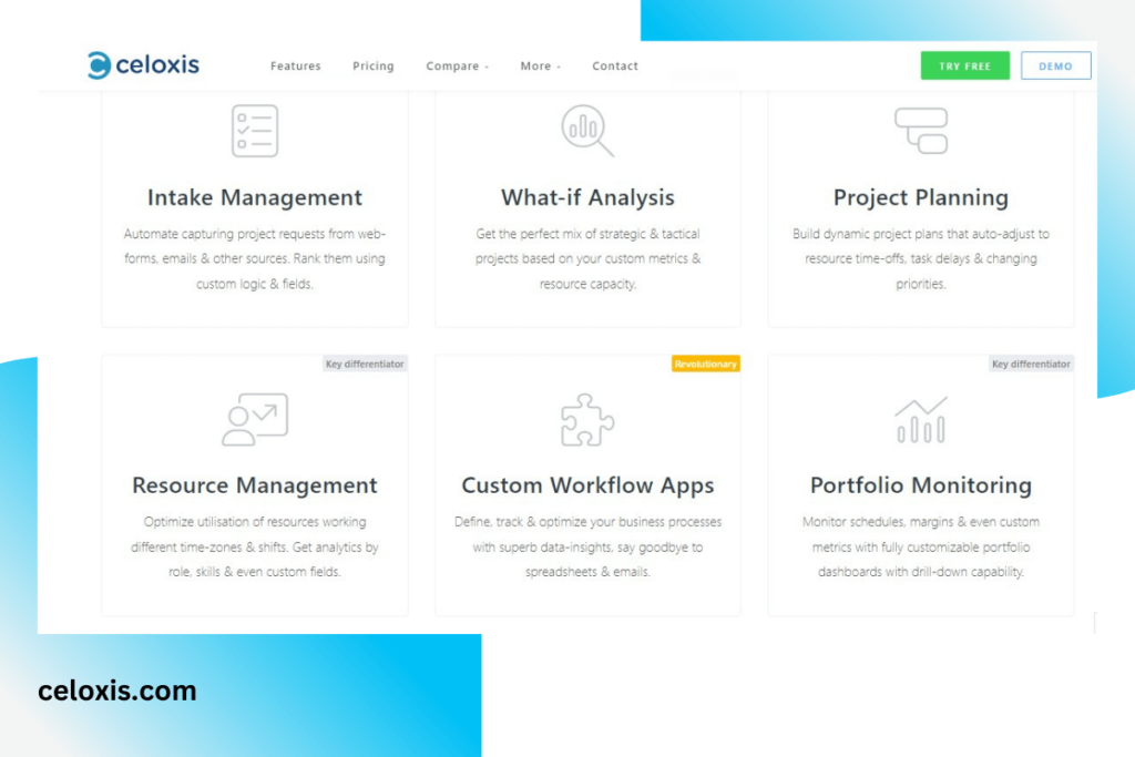 Project Management Software for Administration