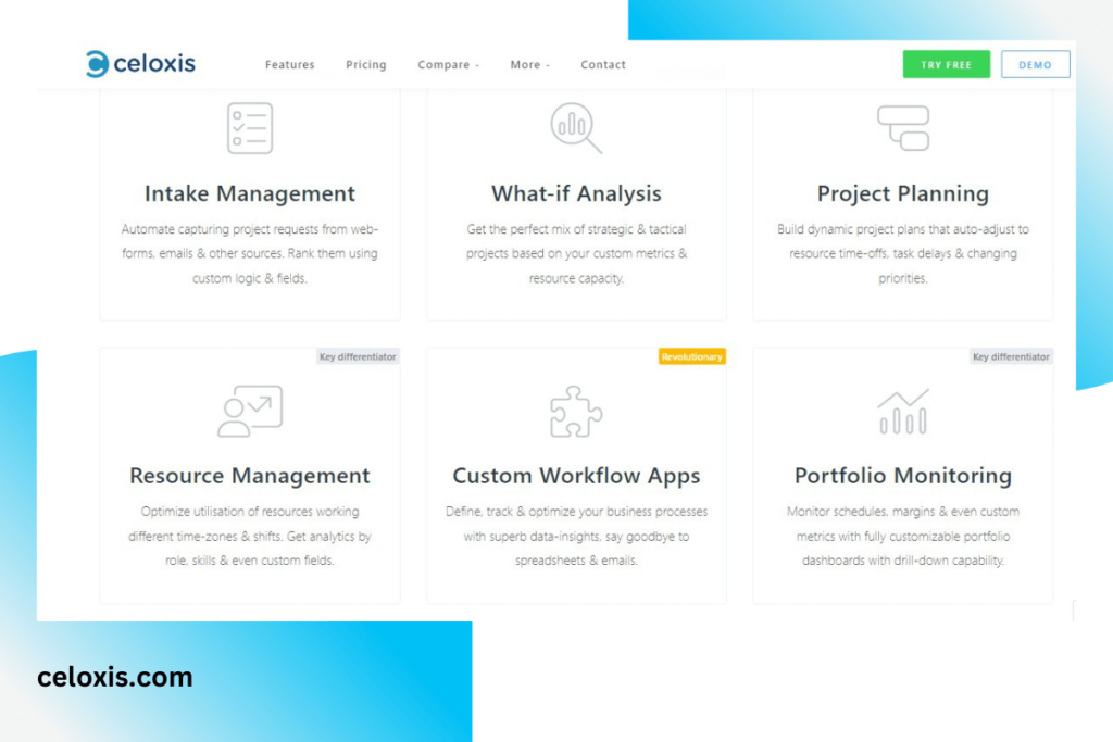 Best Project Portfolio Management Software Of 2022