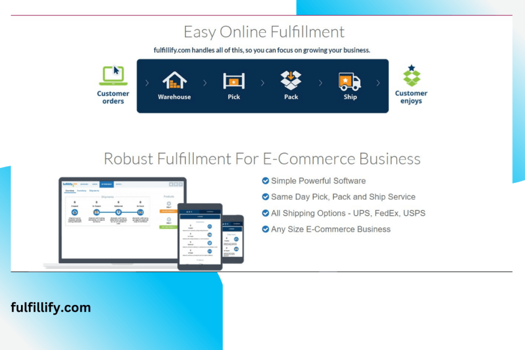 Best eCommerce Fulfillment Services