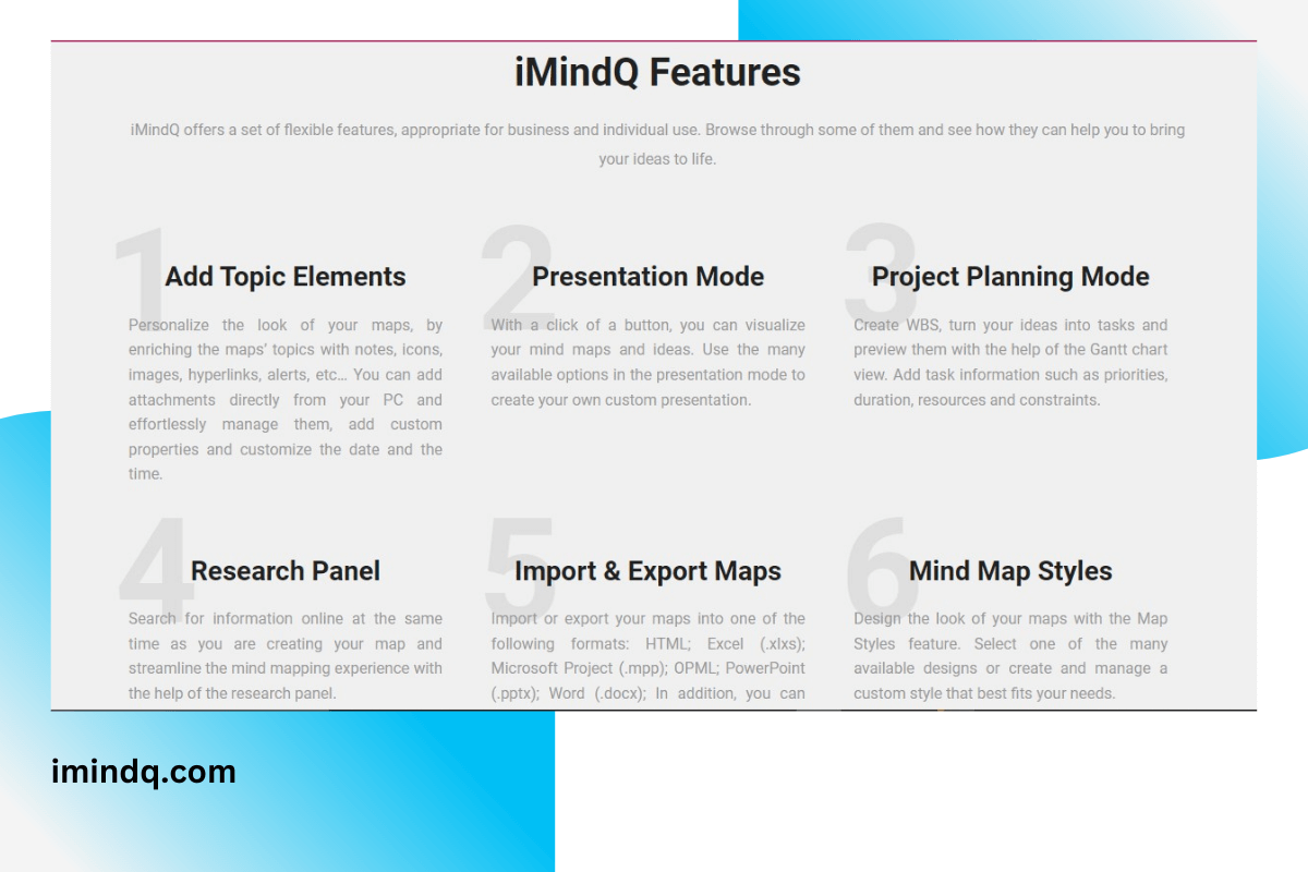 6 Best Windows Mind Mapping Software Of 2024