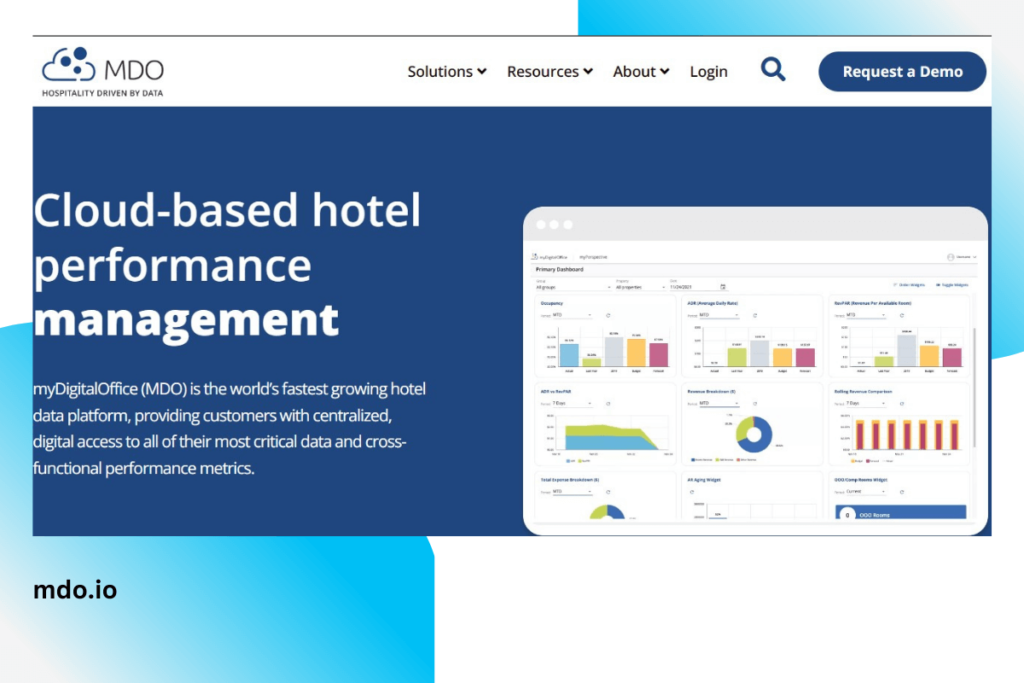 Best Accounting Software For Hotel Industry