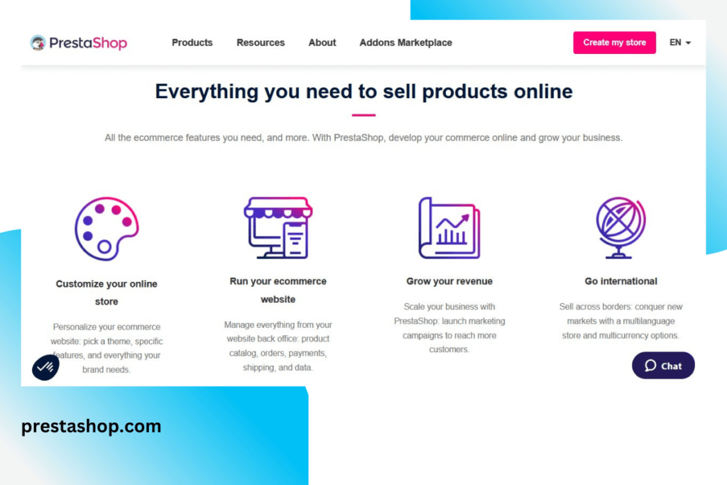 Best Easiest-To-Use eCommerce Platforms