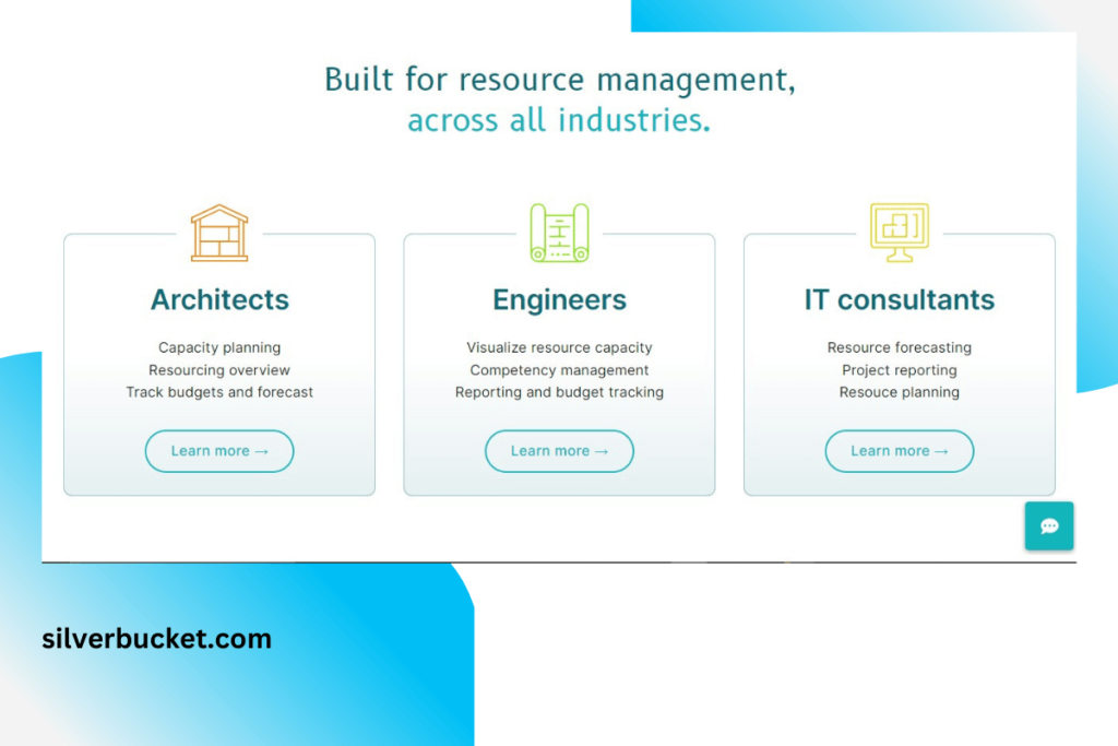 Small Business Resource Management Software