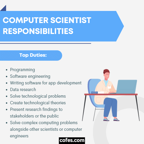Computer Scientist Responsibilities