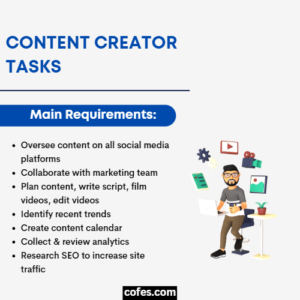 online education content creator jobs