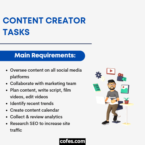 Content Creator Tasks