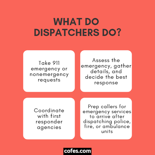 Dispatcher Duties