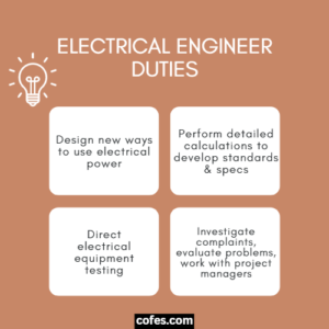 Electrical Engineer: Job Description, Salary, Duties & More (2024)