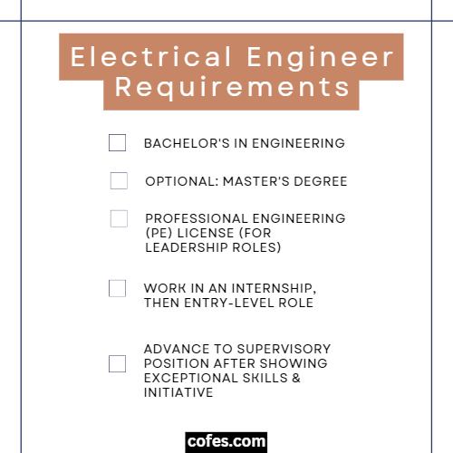 Electrical Engineer Requirements