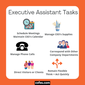 Executive Assistant: Definition, Salary, Dutіеѕ & More (2024)