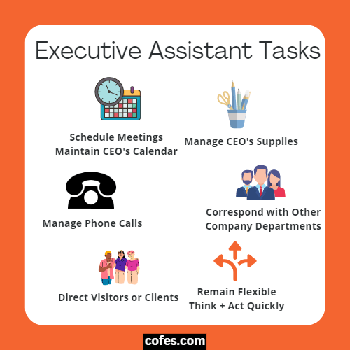 Executive Assistant Tasks