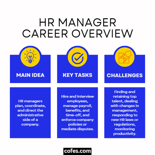 HR Manager Career Overview