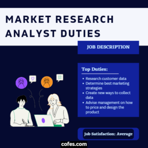 market research analyst jobs in delhi