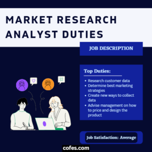 market research analyst jobs raleigh nc