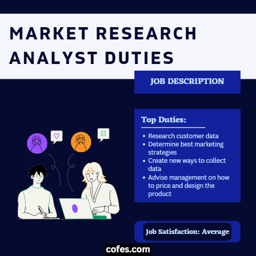 market research analyst jobs calgary