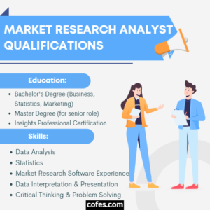 market research analyst jobs manchester
