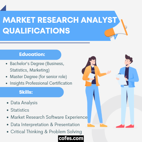 market research analyst job qualifications