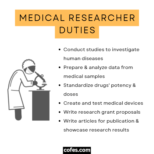 Medical Researcher Duties