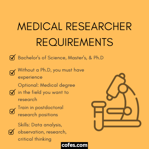 medical researcher education requirements