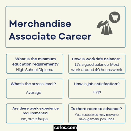 Merchandise Associate Career