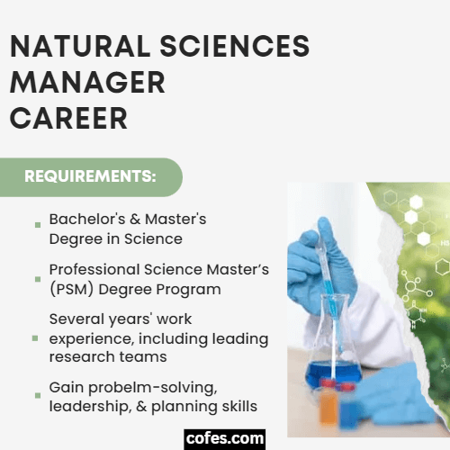 Natural Sciences Manager Requirements
