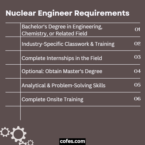 Nuclear Engineer Requirements