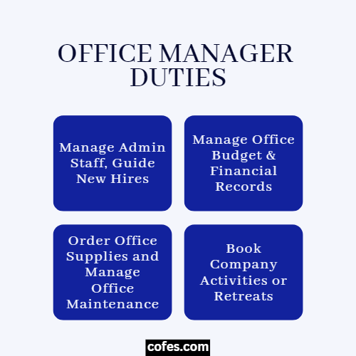 Office Manager Duties
