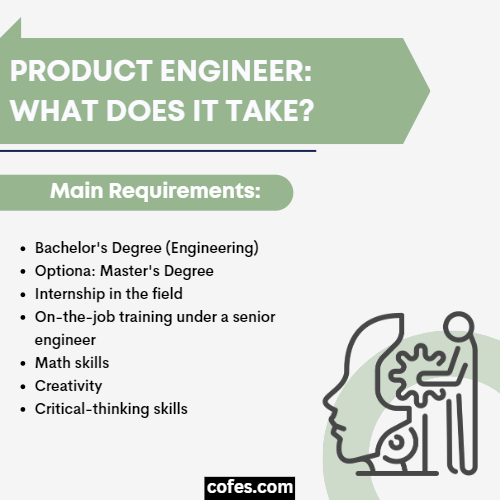 Product Engineer Requirements