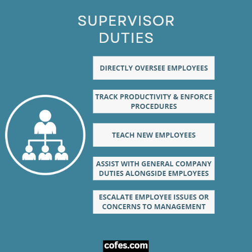 Supervisor Duties