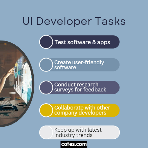 UI Developer Tasks