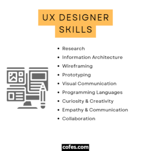 UX Designer: Job Description, Salary, Duties & More (2023)