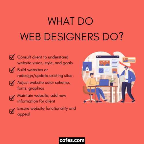 Web Designer Responsibilities