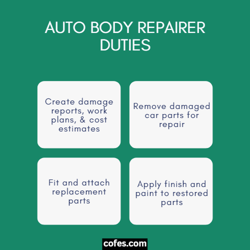 Auto Body Repairer Duties