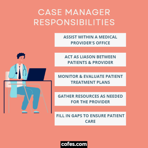 Hospital Case Manager Job Duties