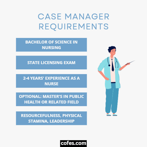 Case Manager Requirements