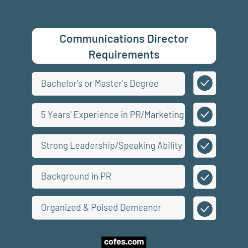 Communications Director Requirements