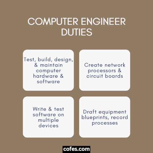 Computer Engineer Duties