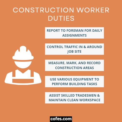 Construction Worker Duties