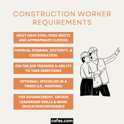 Construction Worker Requirements