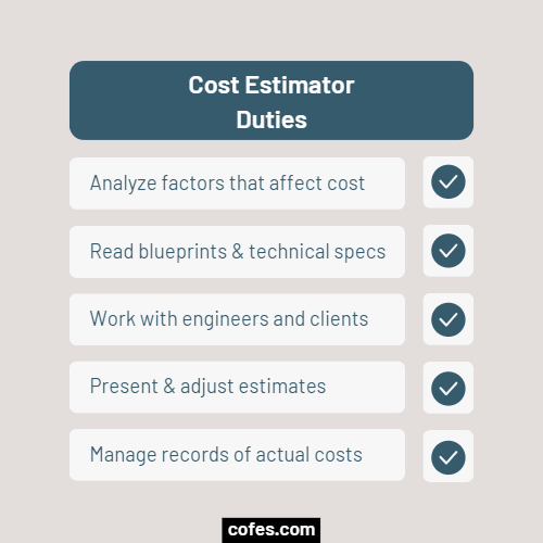 Cost Estimator Job Description, Salary, Duties & More (2024)