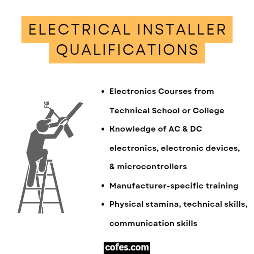 Electrical Installer Qualifications