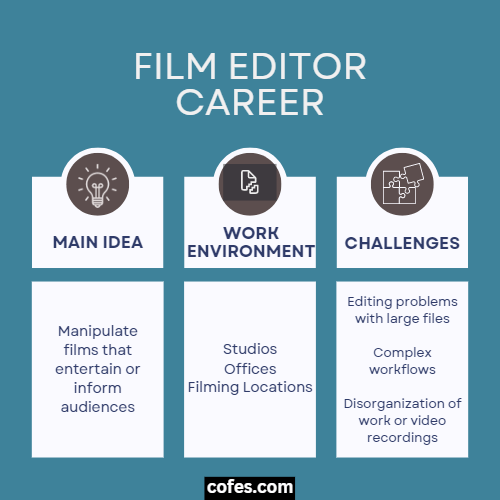 Film Editor Career